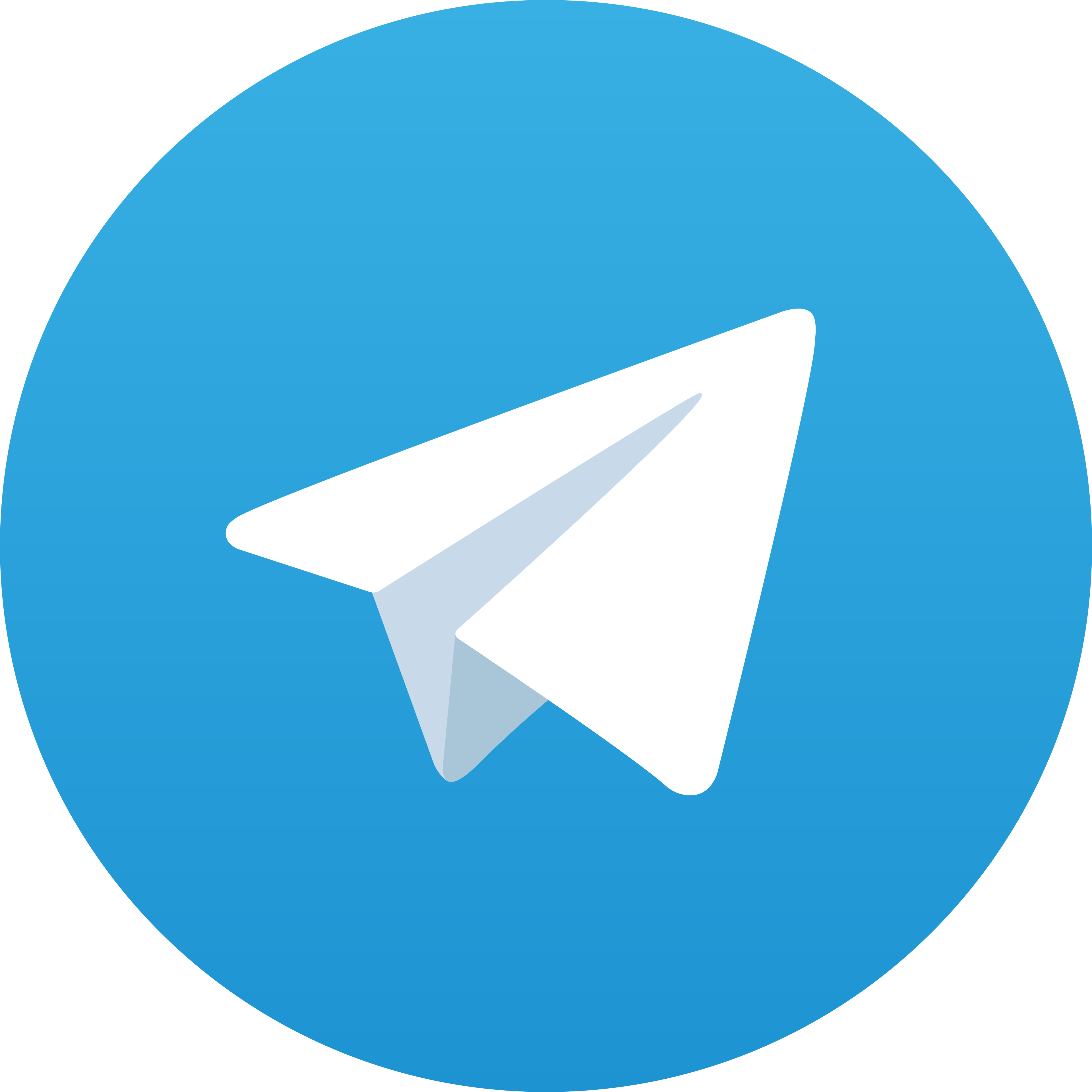 Telegram Totbet